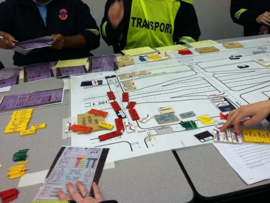 EMS training A simple MCI tabletop exercise